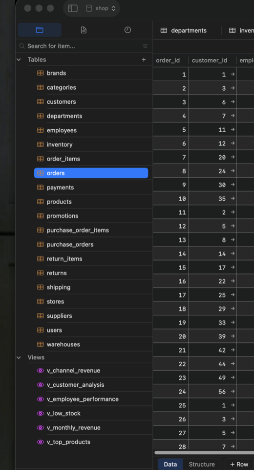 Schema sidebar listing tables and views next to the data grid
